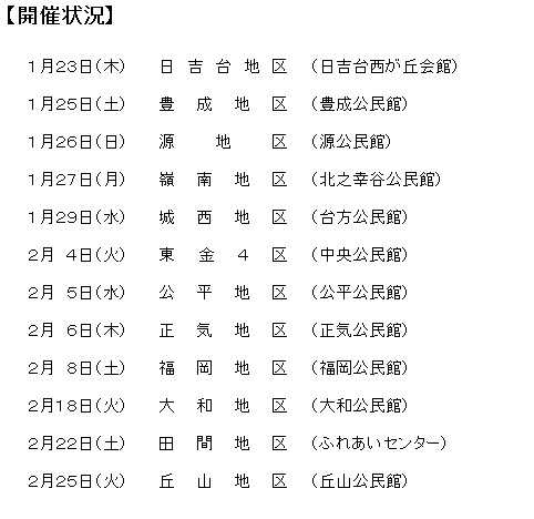 開催状況