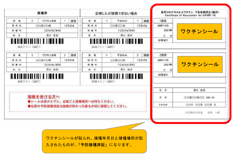 新型コロナウイルスワクチン予防接種済証（臨時）