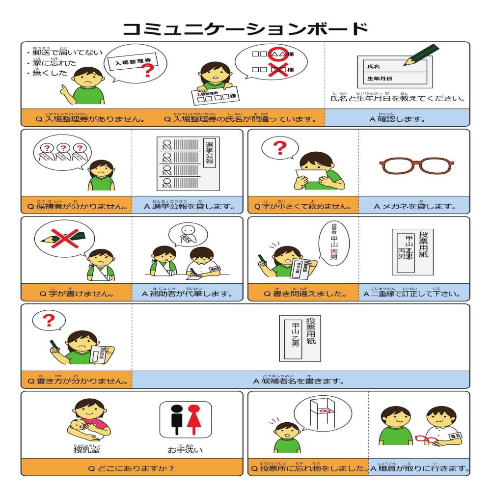 コミュニケーションボード例