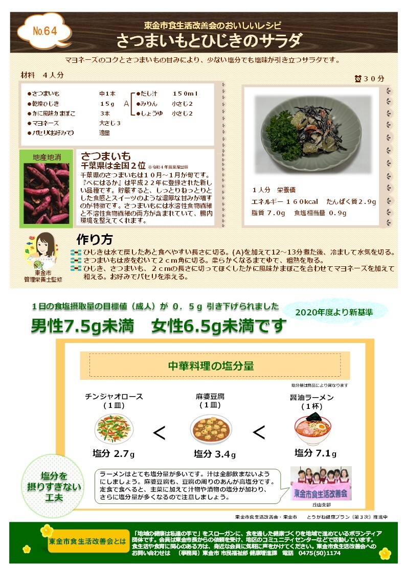 おいしいレシピ