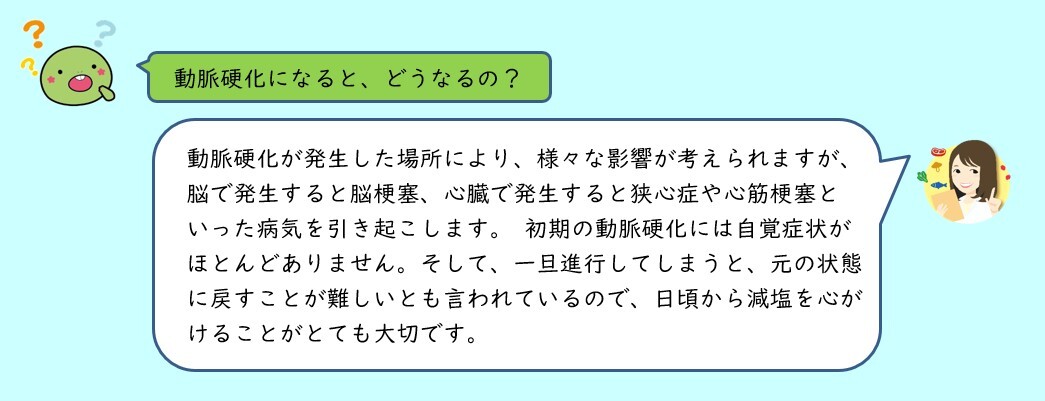 なぜ、減塩（質問3）