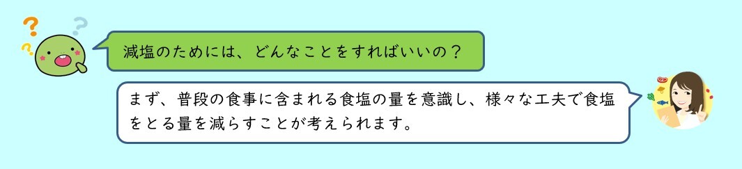 減塩ってどうする（質問1）