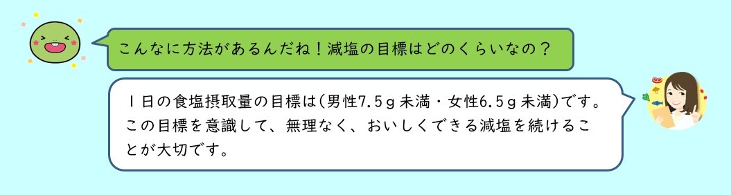 減塩ってどうする（質問4）
