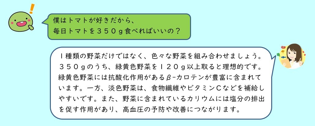 なぜ、野菜（質問3）