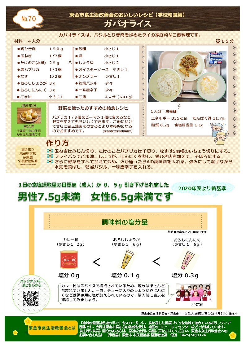 おいしいレシピ