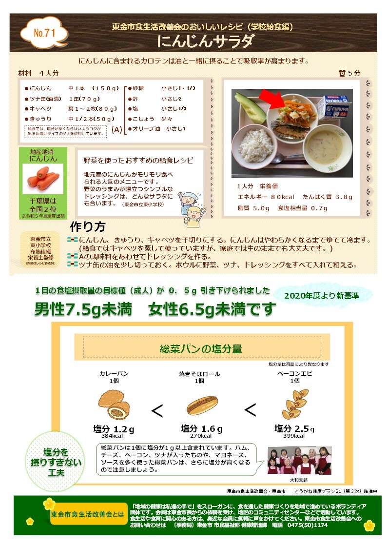 おいしいレシピ