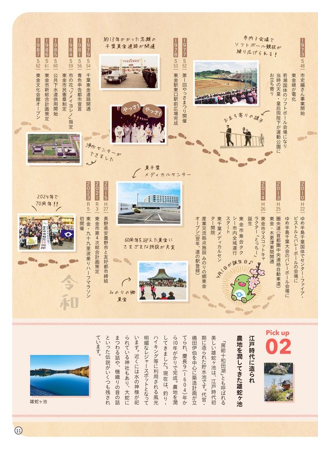 東金市勢要覧（市制施行70周年記念誌）電子ブック